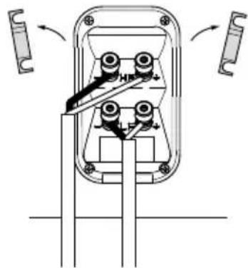 BOWERS & WILKINS HTM71 S2 - 连接 - 4
