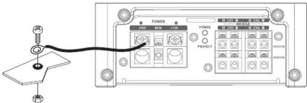 FOCAL FPX 5.1200 - - Câblage de l'alimentation de votre amplificateur FPX - 1