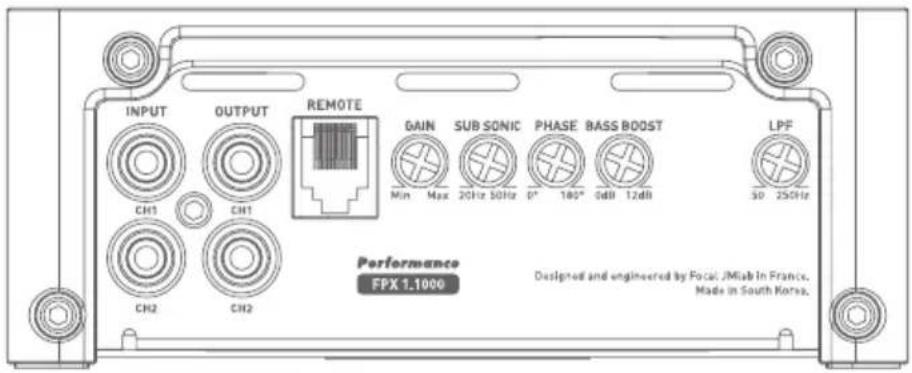 FOCAL FPX 5.1200 - Gebrauchsanleitung - 3