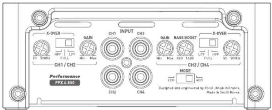 FOCAL FPX 5.1200 - - Control panel and connections - 1