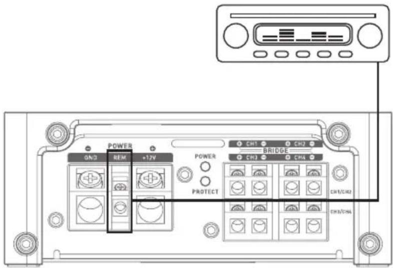 FOCAL FPX 5.1200 - - Connecting the speakers and the remote to your FPX amplifier - 1