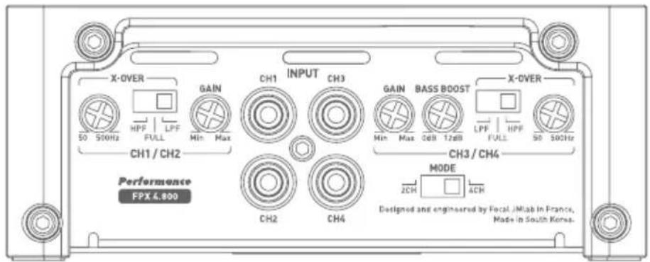 FOCAL FPX 5.1200 - - Panneaux de contrôle et connexions - 1