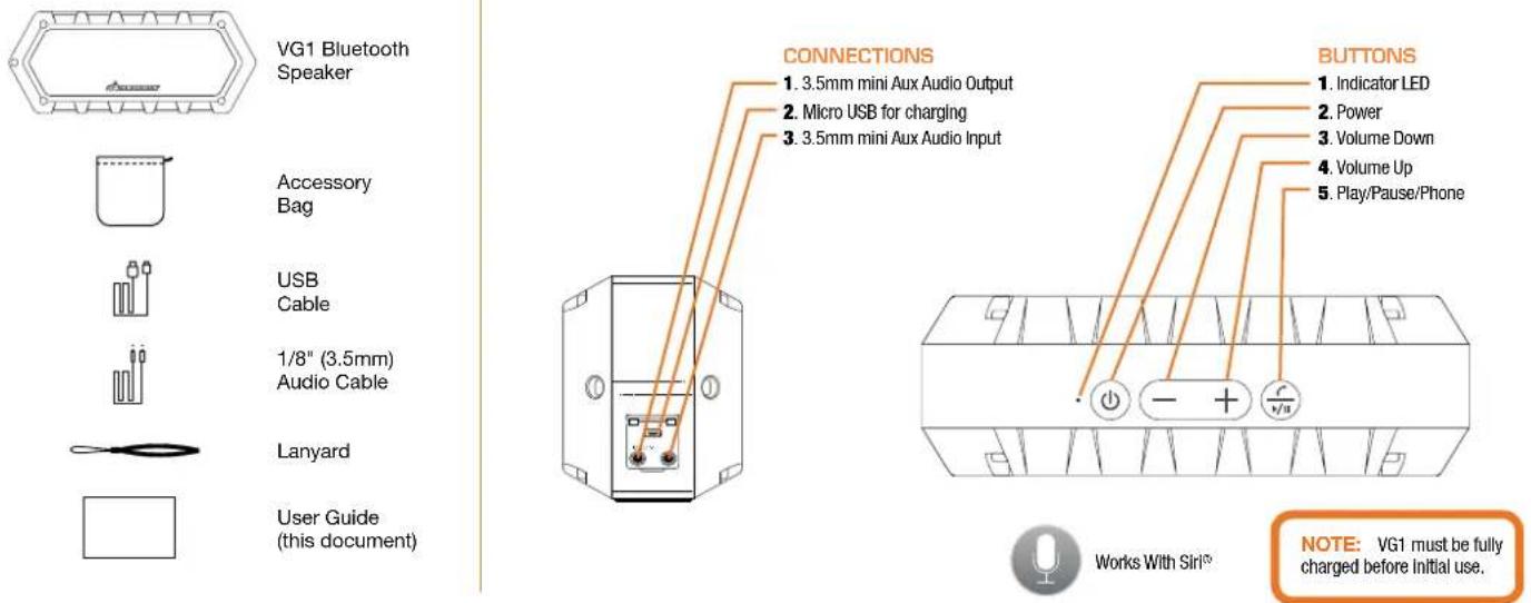 VG1 Bluetooth Speaker Accessory Bag USB Cable 1/8" (3.5mm) Audio Cable Lanyard User Guide (this document) CONNECTIONS 1. 3.5mm mini Aux Audio Output 2. Micro USB for charging 3. 3.5mm mini Aux Audio Input BUTTONS 1. Indicator LED 2. Power 3. Volume Down 4. Volume Up 5. Play/Pause/Phone NOTE: VG1 must be fully charged before initial use. Works With Siri®