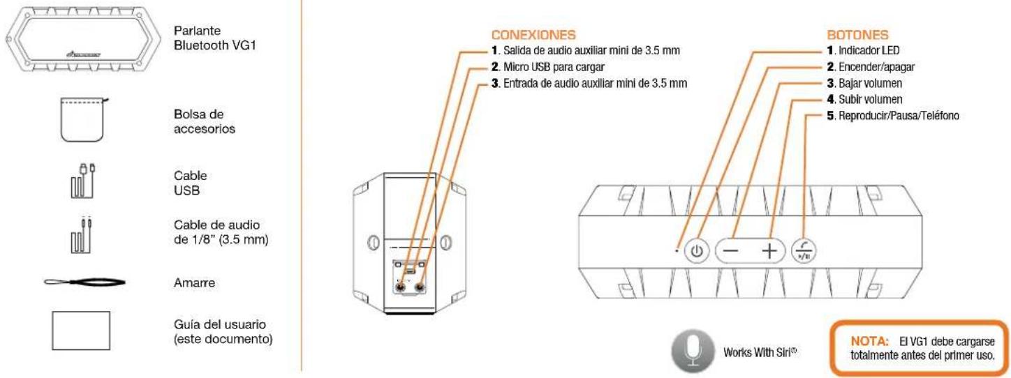SoundCast VG1 - Botones y Conectores - 1