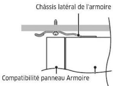 Dacor DRR24980RAP - Fixation du réfrigérateur - 3