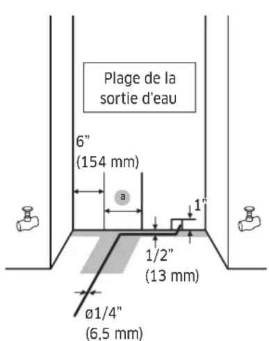 Dacor DRR24980RAP - Raccordement de l'alimentation en eau principale - 1