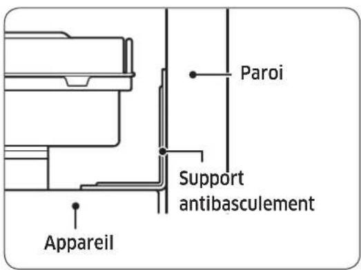 Dacor DRR24980RAP - Éléments relatifs au support antibasculement - 1