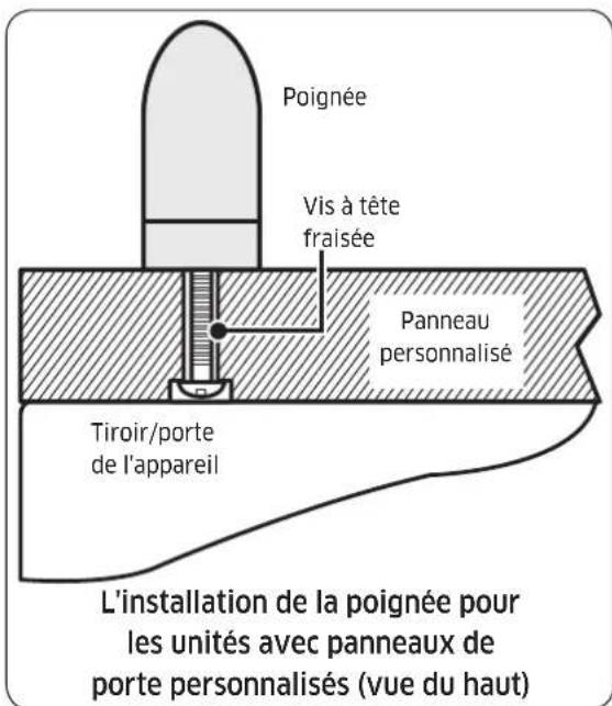 Dacor DRR24980RAP - Caractéristiques techniques de la poignée - 1
