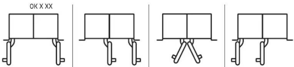 Dacor DRR24980RAP - Options d'installation - 2