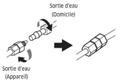 Dacor DRR24980RAP - Raccordement de la conduite d'eau - 2
