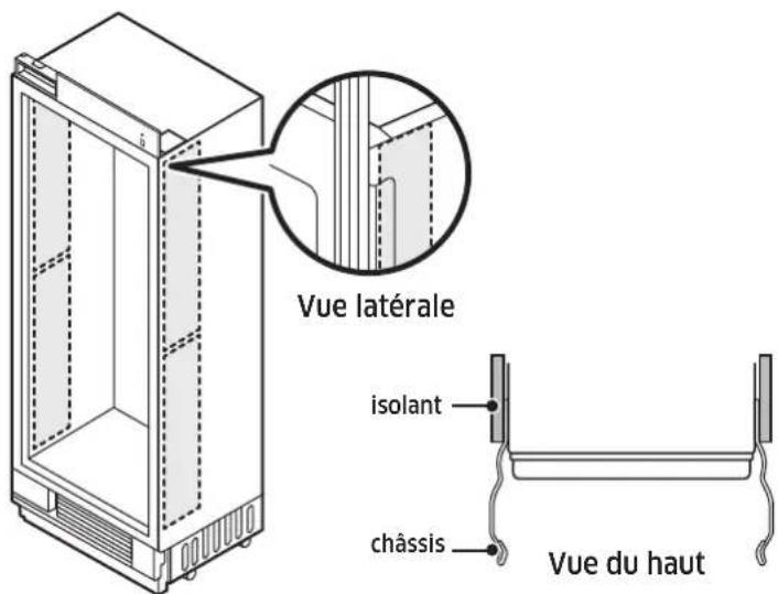Dacor DRR24980RAP - Fixation des isolants côté congélateur ou réfrigérateur - 1