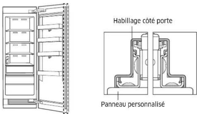 Dacor DRR24980RAP - Fixation de l'habillage du réfrigérateur - 2