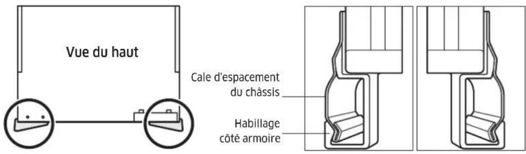 Dacor DRR24980RAP - Fixation de l'habillage du réfrigérateur - 1