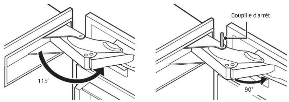 Dacor DRR24980RAP - Ajustement de l'angle d'ouverture de la porte - 1