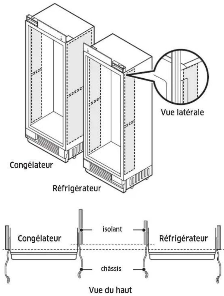 Dacor DRR24980RAP - Fixation d'un isolant - 1