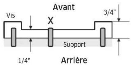 Dacor Modernist DRR30980RAP - Panneau personnalisé : arrêté encastré, autre - 2