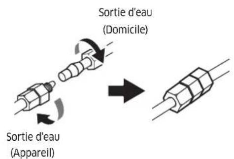 Dacor Modernist DRR30980RAP - Raccordement de la conduite d'eau - 2