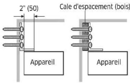 Dacor Modernist DRR30980RAP - Remarque - 2