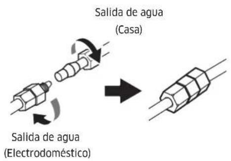 Dacor Modernist DRR30980RAP - Conectar la tuberia de agua - 2