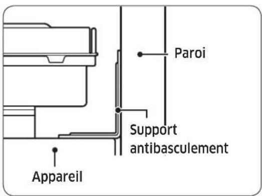 Dacor Modernist DRR30980RAP - Éléments relatifs au support antibasculement - 1
