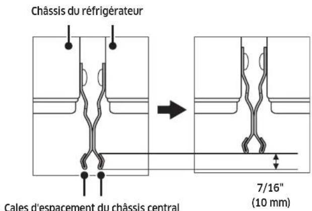 Dacor Modernist DRR30980RAP - Repositionnement des cales d'espacement du châssis central - 2