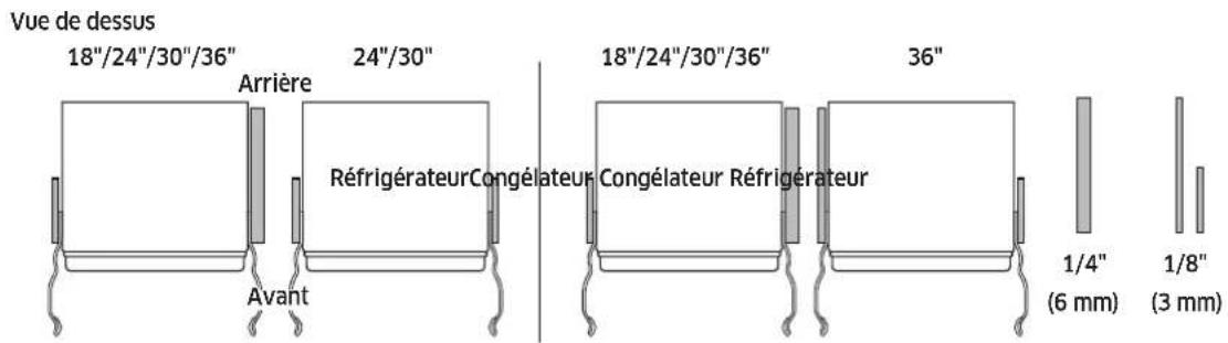 Dacor Modernist DRR30980RAP - Positionnement des appareils - 1