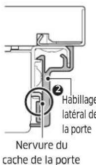 Dacor Modernist DRR30980RAP - Avertissement - 3
