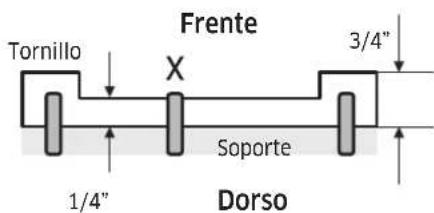 Dacor Modernist DRR30980RAP - Colocar los soportes del panel personalizzato de la puerta - 7