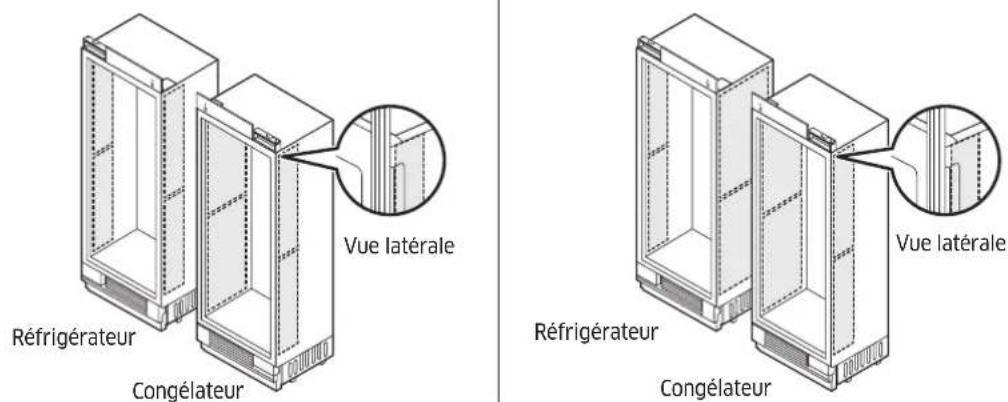 Dacor Modernist DRR30980RAP - Lorsqu'un concélateur est sur la droite - 2