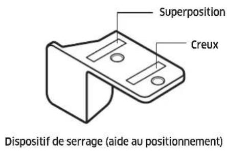 Dacor Modernist DRR30980RAP - Placer le réfrigérateur dans son caisson - 2