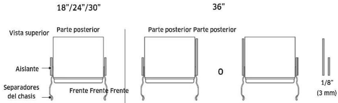 Dacor Modernist DRR30980RAP - Instalar aislantes a cada lado del congelador o del refrigerador - Instalacion simple - 1