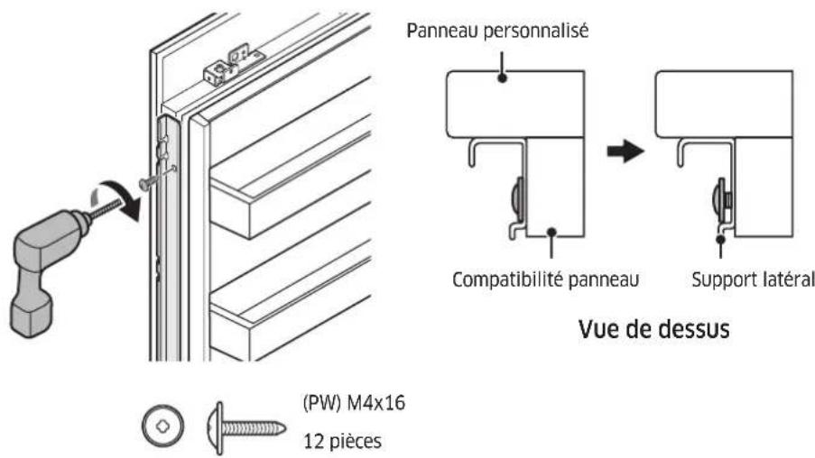 Dacor Modernist DRR30980RAP - Préparation du panneau pour l'ajuster - 2