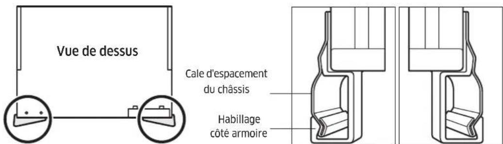 Dacor Modernist DRR30980RAP - Avertissement - 1