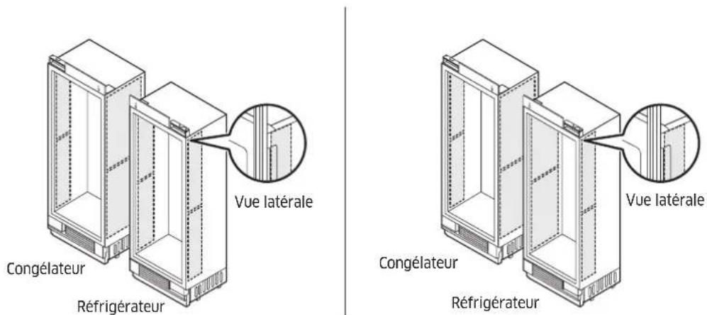 Dacor Modernist DRR30980RAP - Positionnement des appareils - 2