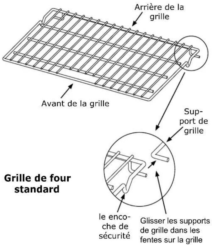 Dacor Heritage HWO230FS - Pour retirer une grille de four GlideRack... - 1