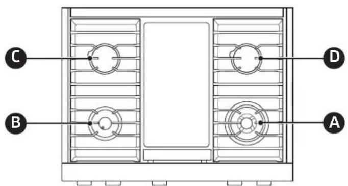 Dacor Modernist DTT48M976LS - Bruleurs de la TABLE de cuisson - DTT36M974L* - 1