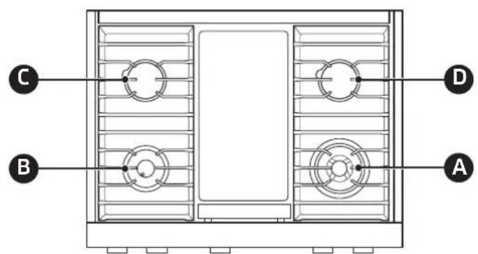 Dacor Modernist DTT48M976LS - QUEMADORES DE LA PLACA DE COCCION - DTT36M974L* - 1