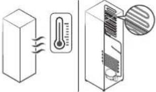 Dacor DRF427500AP - Dépannage - 1