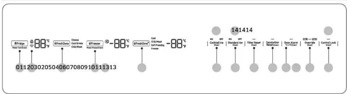 88 °C *F @FreshZone Chassis Cash Drinks ON/Heat @Freezer Power Press(Dash) -88 °C *F @FreshZone® Cook ON/Heat Soft-Freshing Freezer -88 °C *F 0112030205040607080910111313 141414 ON OFF ON OFF - Cocktail Ice (Dash) | Standard Ice (Dash) | Filter Reset (Dash) | Deodorizer Reset(Dash) | Door Alarm C=7133x3 | Overside (Dash) | Control Lock (Dash)