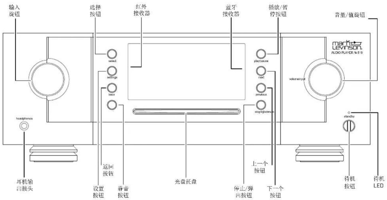 Mark Levinson NO519 - 前面板概观 - 1