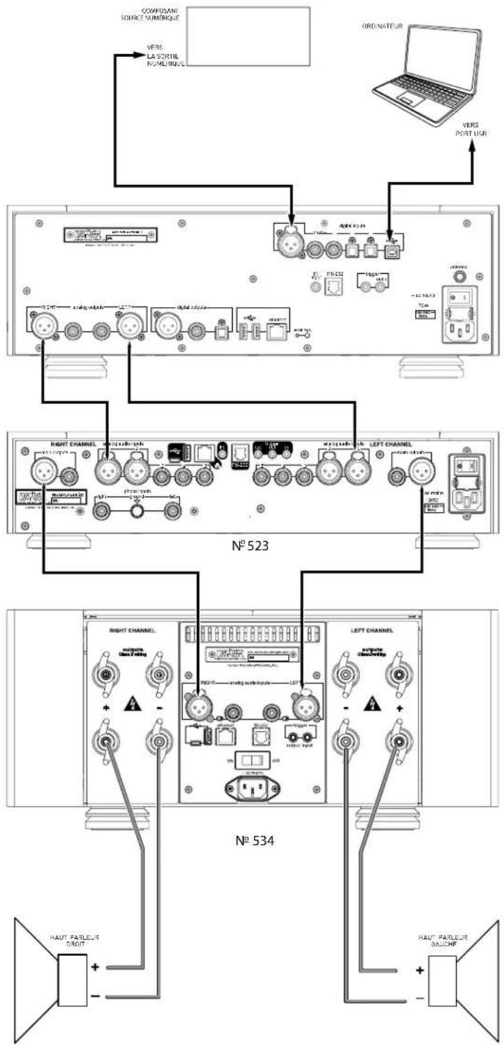 Mark Levinson NO519 - À PROPOS DES FICHIERS DSD - 1