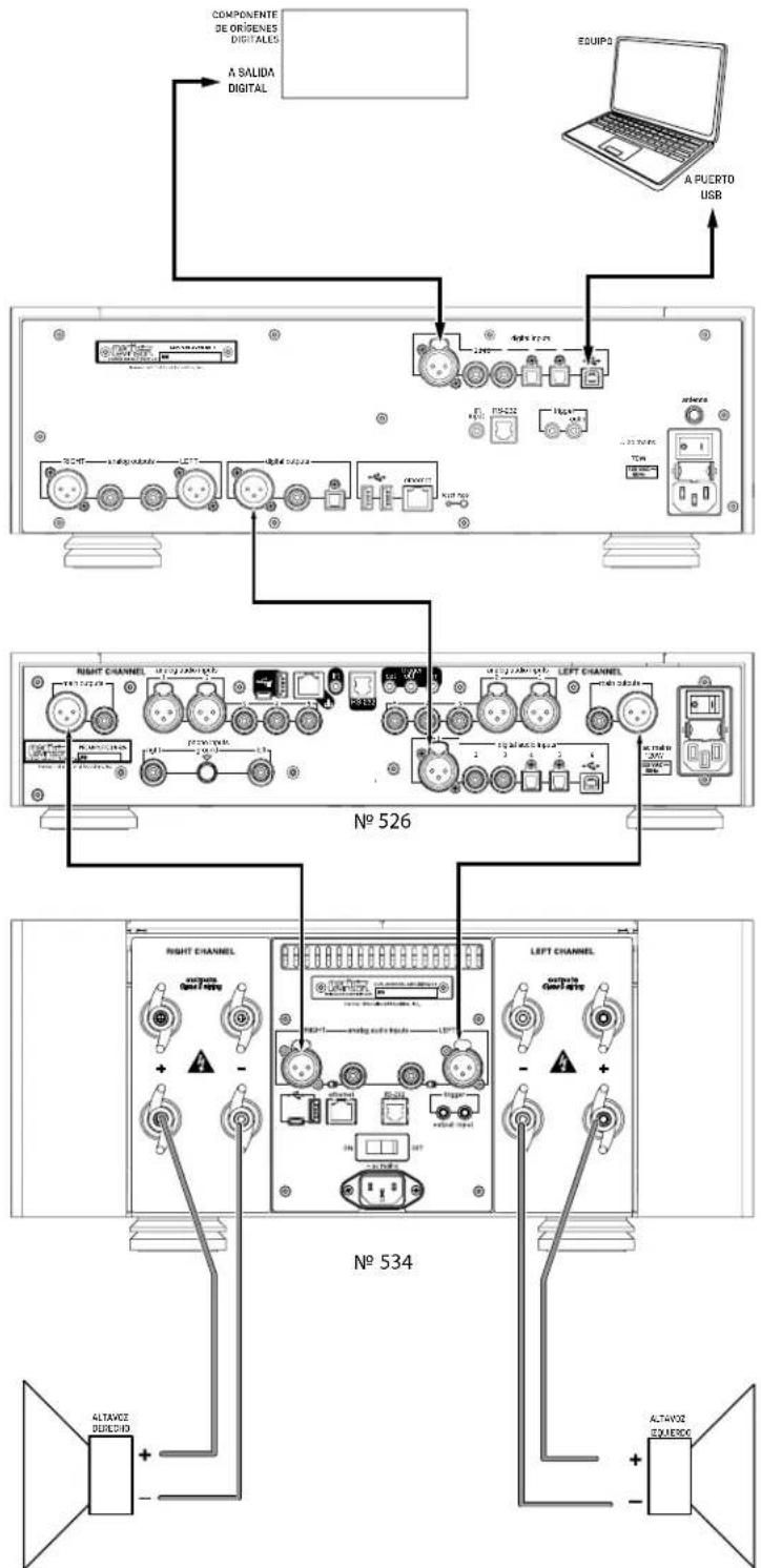 Mark Levinson NO519 - UNA NOTA SOBRE ARCHIVOS DSD - 2