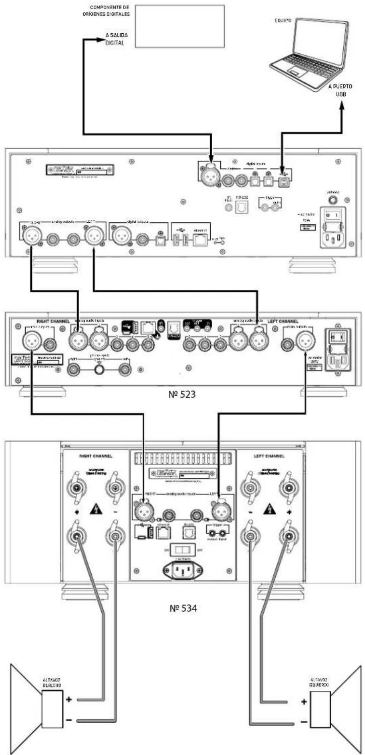 Mark Levinson NO519 - UNA NOTA SOBRE ARCHIVOS DSD - 1