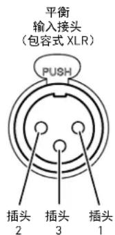 平衡 输入接头 (包容式 XLR) PUSH 插头 2 插头 3 插头 1