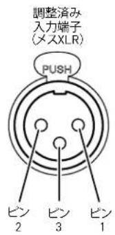 調整済み 入力端子 (メスXLR) PUSH ピン 2 ピン 3 ピン 1