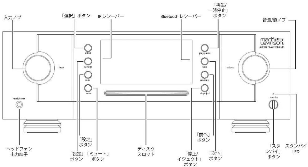 Mark Levinson NO519 - フロントパネル概要 - 1