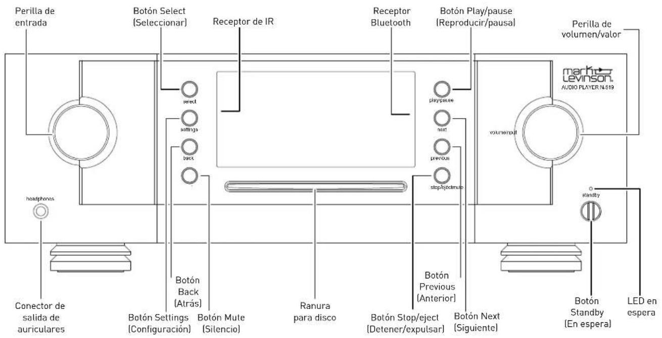 Mark Levinson NO519 - DESCRIPCIÓN GENERAL DEL PANEL FRONTAL - 1