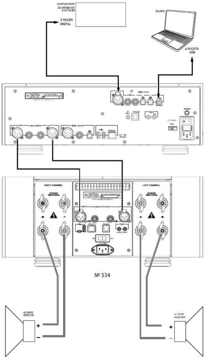 Mark Levinson NO519 - UNA NOTA SOBRE ARCHIVOS DSD - 3