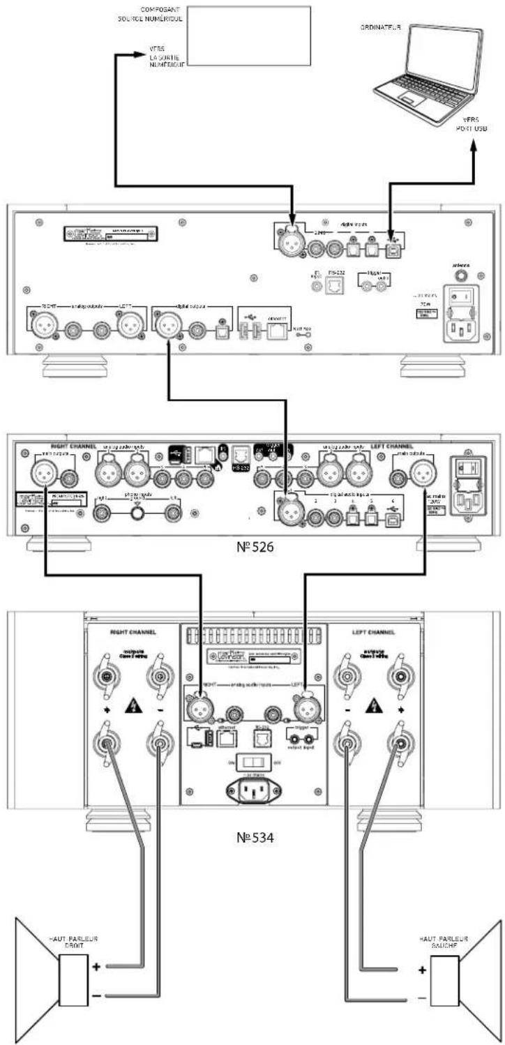 Mark Levinson NO519 - À PROPOS DES FICHIERS DSD - 2