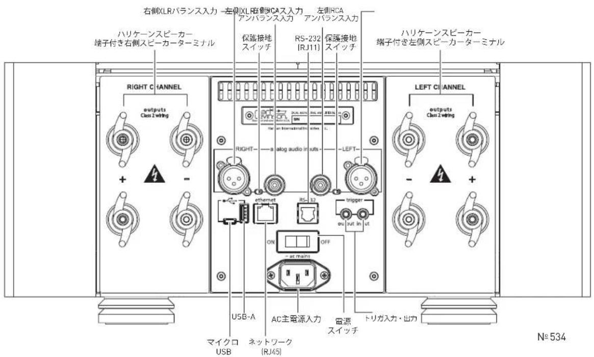 右側XLRバランス入力 -左側XL右側RCA入力 -左側RCA アンバランス入力 アンバランス入力 ハリケーンスピーカー 端子付き右側スピーカーターミナル 保護接地 スイッチ RS-232 [RJ11] 保護接地 スイッチ ハリケーンスピーカー 端子付き左側スピーカーターミナル RIGHT CHANNEL outputs Class 2 wiring + - RIGHT- a alog audio in ruts - LEFT- INTERNATIONAL USB-A ON AC主電源入力 OFF USB AT MAINS マイクロ USB ネットワーク (RJ45) 電源 スイッチ LEFT CHANNEL outputs Class 2 wiring - + トリガ入力・出力 No 534